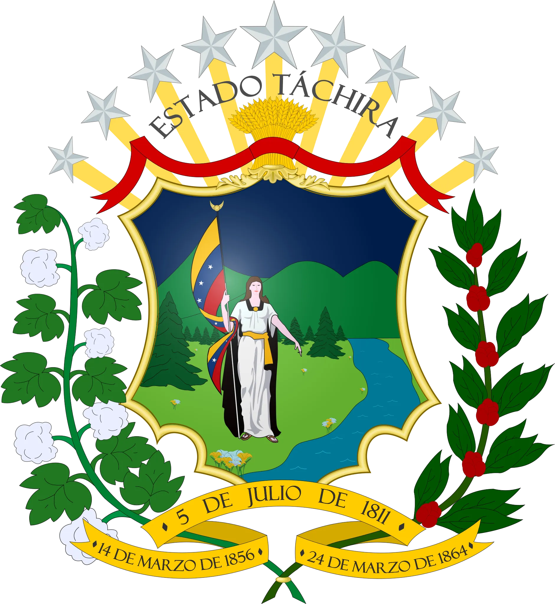 Gobernacion Logo